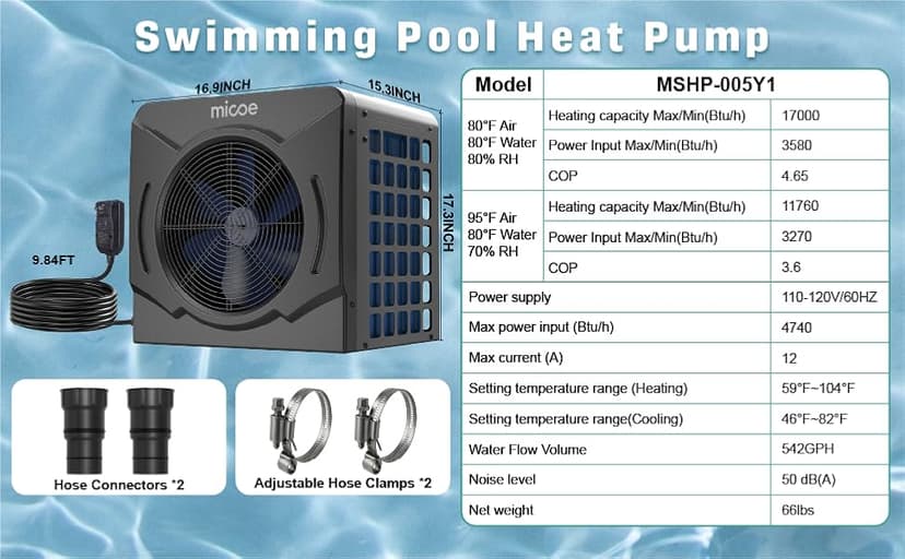 17000 BTU Energy Efficient Electric Pool Heat Pump - for Above Ground Pools Up to 15ft (8/11/15ft) & 5,000 Gallons, Ultra Quiet 50dB, 110V/120V with Easy Install Kit (17000 BTU)