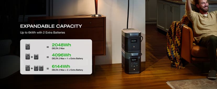 EF ECOFLOW Portable Power Station DELTA 2 Max, 2400W LFP Solar Generator, Full Charge in 1 Hr, 2048Wh Solar Powered Generator for Home Backup(Solar Panel Optional)