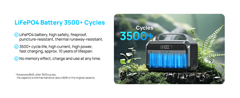 Portable Power Station 600W(Surge 1200W), 576Wh LiFePO4 Battery, <10 MS UPS/ 1 Hour Fast Charging, 100W USB-C Output, Solar Generator for Home Backup, Camping & RVs, Off-grid Power Outage, CPAP