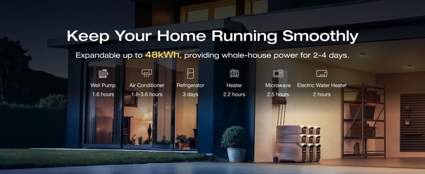 EF ECOFLOW Power Station 4096Wh DELTA Pro 3 with 400W Portable Solar Panel, 120/240V 4000W AC Output, Solar Generator for Home Use, Camping Accessories, Emergencies, Power Outages, RVs