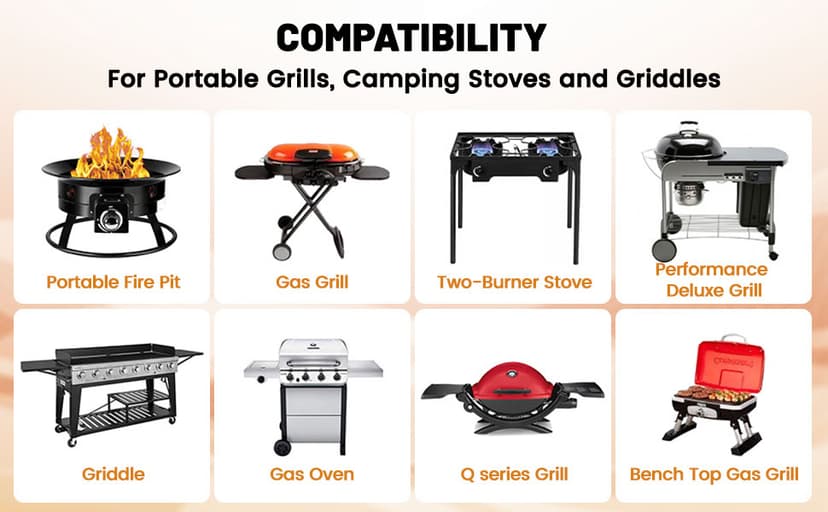 3/4 Natural Gas Hose For Generator 56FT, 3/4" ID Natural Gas Quick Connect Hose, Patio Heater, Grill Griddle, And Outdoor Ng/Lp Propane Appliance