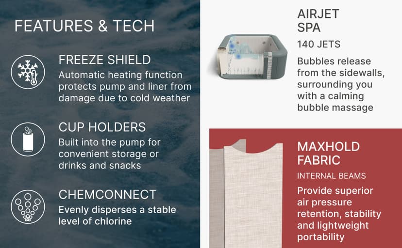 Coleman Atlantis AirJet Large Square 4 to 6 Person Inflatable Hot Tub Portable Outdoor Spa with 140 AirJets and EnergySense Cover, Blue