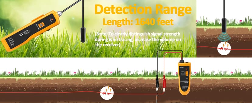 Underground Wire Locator Upgrade, RockyMars Cable Tester for Invisible Fence for Dogs, Circuit Breaker Finder, Electric Fence Wire Tracer, Wire Break Locator, etc.