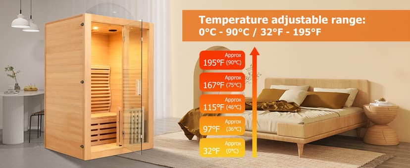 ZONEMEL Wooden Steam Sauna Room, 2 Person Canadian Hemlock Luxurious Indoor Sauna with 3.5 KW Harvia Stove Heater, Bluetooth Speaker, Sauna Stone, Wooden Bucket, Scoop, Reading Light, Hourglass