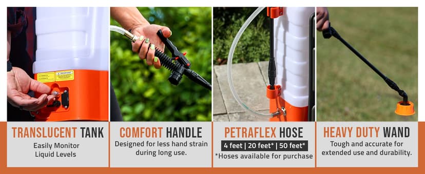 PetraTools Battery Powered Backpack Sprayer 4 Gallon - 6 Hours Long Battery Life & Padded Straps for Comfort - HD4000 Electric Backpack Garden Sprayer with 6 Spray Nozzles & 90PSI Adjustable Pressure