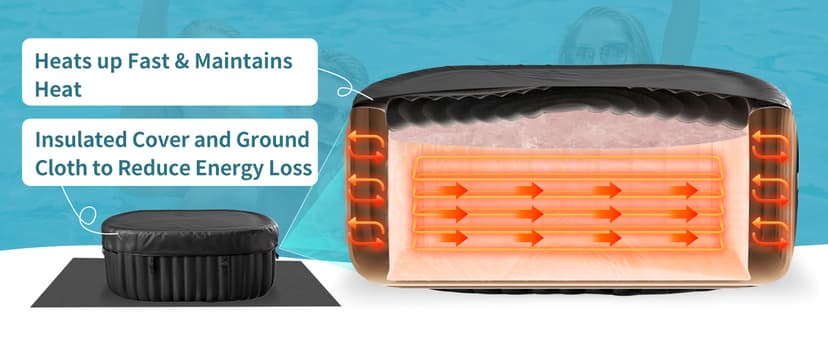 2 Person Inflatable Hot Tub, Oval Portable Hot Tub, Leak-Proof Blow up Hot Tub with 100 Air Jets, PVC Outdoor Spa with Insulated Cover & Heater Pump, 75” L X 47”W X 25”H