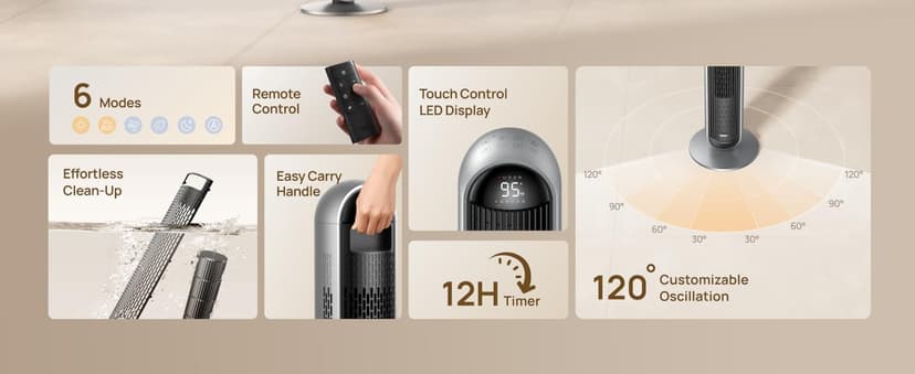 Dreo Tower Fan and Heater Combo, 29.2ft/s Standing Fans for Bedroom, 17 Levels, 6 Modes, 120° Oscillation, 42 Inch, 12H Timer, 25dB Quiet, with Remote, for Office, Large Room, Silver