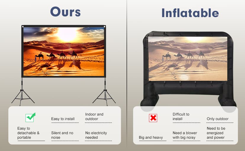 Projector Screen with Stand, Wootfairy 120 inch Portable and Foldable Indoor Outdoor Projection Screen 16:9 4K HD Rear Front Wrinkle-Free Movie Screen with Carry Bag for Home Theater Backyard Cinema