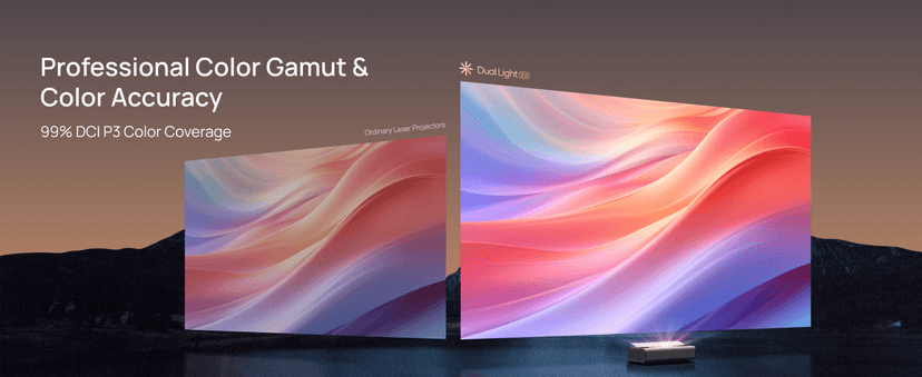 XGIMI AURA 2 2024 NEW UST Laser Projector, Dolby Vision, IMAX Enhanced, 2300 ISO Lumens, 1,000,000:1 Dynamic Contrast Ratio, 0.177:1 Throw Ratio, Intelligent Screen Adaption, 60W Harman Kardon