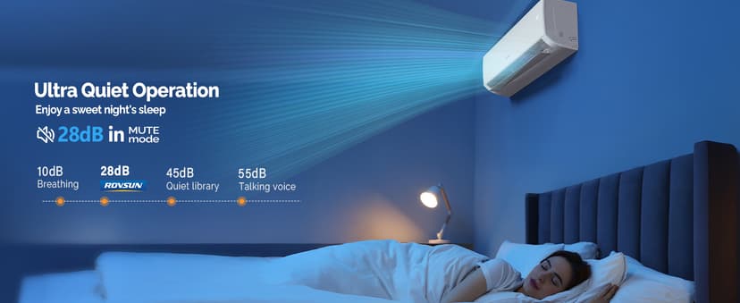 ROVSUN 9000 BTU Wifi Enabled Mini Split Air Conditioner & Heater with Inverter, 19 SEER2 Energy Saving 115V Ductless Split AC Unit with Pre-Charged Condenser, Heat Pump & Installation Kit