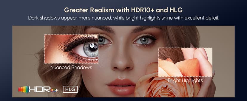 Ultra HD 4K Movie Projector for Home Theater, High Bright 1580 ANSI Lumens Smart Daytime Projector with Max 300" Display, HDR10+ Daylight NFC WiFi6 Bluetooth RJ45 LAN 2G+32G Gaming Projector