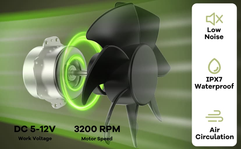 Solar Powered Fan, Solar Fan for Shed, Chicken Coop, Greenhouse, Outside with Two IPX7 Waterproof 5In Fans 13Ft On/Off Switch Cable Exhaust Intake Mounting Way and Installation Kits