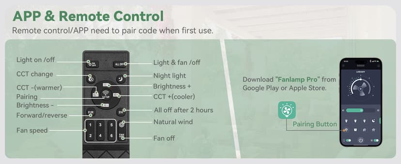 LEDIARY 20" Outdoor Ceiling Fan with Lights,IP65 Waterproof Gazebo Hanging Fan with Remote Control Smart App, Plug in Caged Ceiling Fan with 3CCT 6-Speeds for Patio Porch Pergola(Black)
