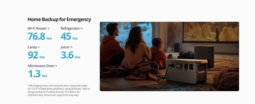 DJI Power 1000 Portable Power Station with Protective Storage Bag, 1024Wh LiFePO4 Battery, 2200W Solar Generator, Home Backup, 4-in-1 Fast Charging, 23db Ultra-Silent, Camping & RVs, Off-grid