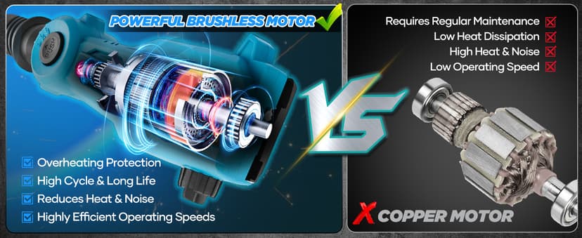 Saker Pole Saw and Pole Hedge Trimmer for Tree Trimming,66.9-98.4Inch Electric Pole Saw and Hedge Trimmer with Extension Pole,Cordless Electric Trimming Tools with Pole and 2.0Ah Battery & Charger