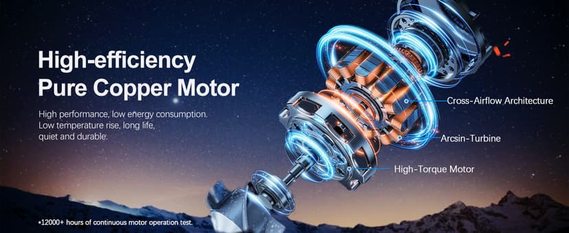 Swamp Cooler, 6500 CFM Evaporative Air Cooler, 19 Gal Water Tank Outdoor Air Conditioner, 3 Speed,5 Ice Boxes,Suitable for Indoor & Outdoor Garage,Patio,courtyard,factory workshop,50inch