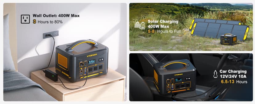 Vtoman 3096Wh Solar Generator with 200W Solar Panel & Extra Battery Included, 1800W (Peak 3600W) LiFePO4 Battery Power Station for Power Outages, RV, Camping, Emergencies