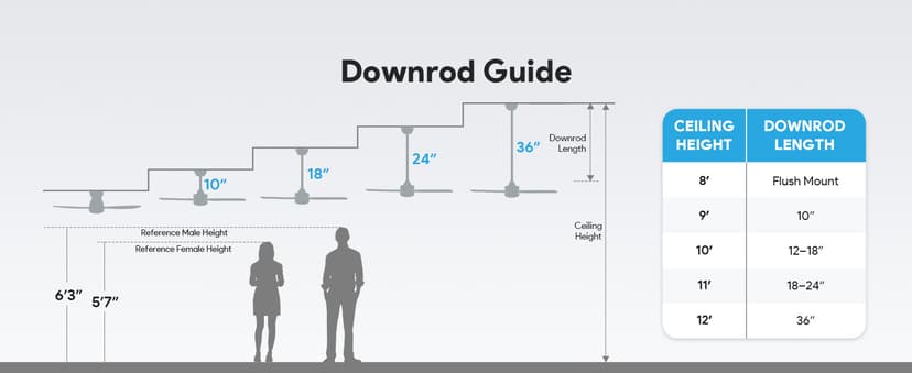 VONLUCE Ceiling Fans with Lights, 52 Inch Ceiling Fan and Remote, 6 Speed Reversible Noiseless DC Motor, 3CCT, Wood Ceiling Fan for Outdoor Indoor Farmhouse Patios, Walnut