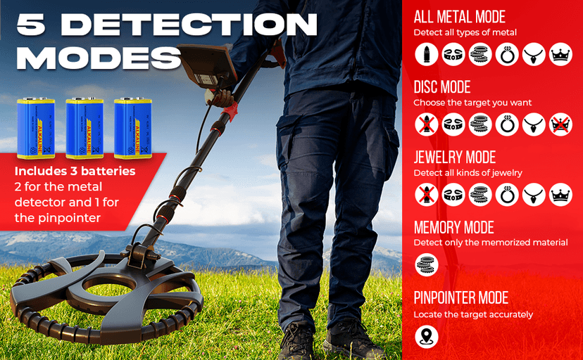 Metal Detector for Adults with Pin Pointer - Waterproof Metal Detector, Pinpointer with 5 Modes, Headphones, Bag, Dagger,Adults Professional, Beach, ip68 Coil,Gold Detector