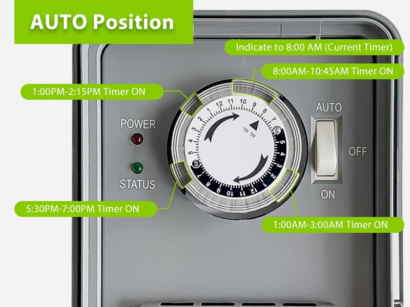 BN-LINK Pool Pump Timer, Outdoor Mechanical Timer Box, Heavy Duty 24 Hour Programmable, 2HP 40A Max, 120, 240, 277 VAC, for Pool Pump, Water Heater, Fans, SPA, ETL Listed