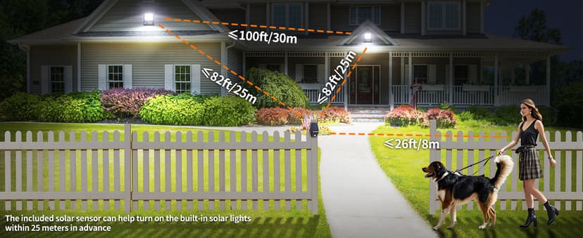 intelamp Solar Flood Lights Outdoor Waterproof, Linkable 12000mAh 3000LM Motion Sensor Floodlight with Remote Countrol Sensor Case 16.4Ft Cable, Dusk to Dawn Lighting Lamp for Street Outside House