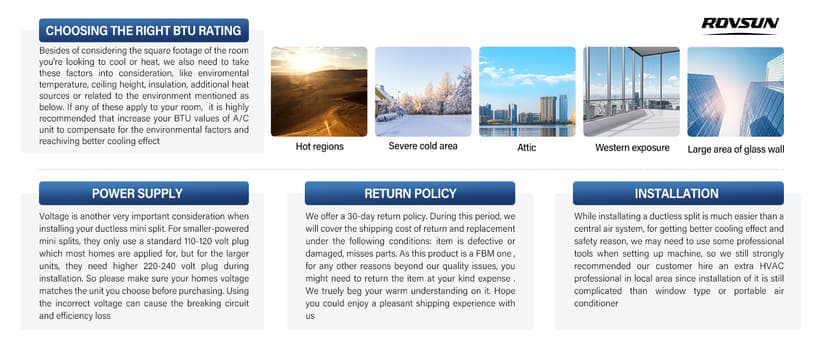 ROVSUN 11500 BTU Wifi Enabled Mini Split Air Conditioner & Heater, 17 SEER2 115V Inverter Ductless Wall AC Unit with Pre-Charged Condenser, Heat Pump & Installation Kit