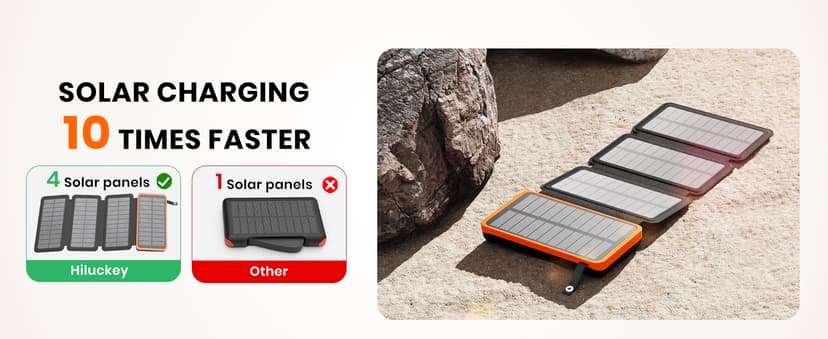 Hiluckey Solar Charger 25000mAh, Outdoor USB C Portable Power Bank with 4 Solar Panels, 3A Fast Charge External Battery Pack with 3 USB Outputs Compatible with Smartphones, Tablets, etc.