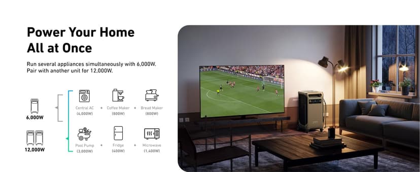 Anker SOLIX F3800 Portable Power Station, 3840Wh, LiFePO4 Batteries, Ultra-High 6000W AC Output with 120V/240V, Solar Generator for Home Backup, RVs, Emergencies, Power Outages, and Outdoor Camping