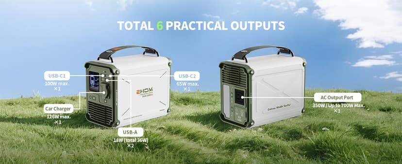 EHOM Portable Power Station 350W (Peak 700W), EP350 299Wh Solar Generator with 120V Pure Sine Wave AC/USB/Car Outlets, Backup Lithium Battery Generator for CPAP Outdoor RV Camping Emergency Blackout