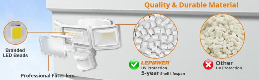 LEPOWER Battery Powered LED Flood Light Outdoor,1500LM Motion Sensor Security Lights, IP65 Waterproof,Wireless Flood Light Battery Operated,3 Head Motion Detector Light for Garage,Yard,Porch(White)