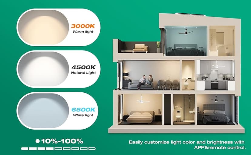 Ceiling Fans with Lights,28" LED Fan Light Hanging with Hook,Hook Type Ceiling Fan,Plug in Ceiling Fan Light,35W,3000-6500k,Remote Control,Portable Fan for Camping Bed,Patios,(Black)