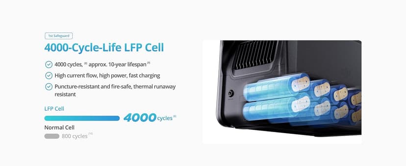 DJI Power 1000 Portable Power Station with Protective Storage Bag, 1024Wh LiFePO4 Battery, 2200W Solar Generator, Home Backup, 4-in-1 Fast Charging, 23db Ultra-Silent, Camping & RVs, Off-grid