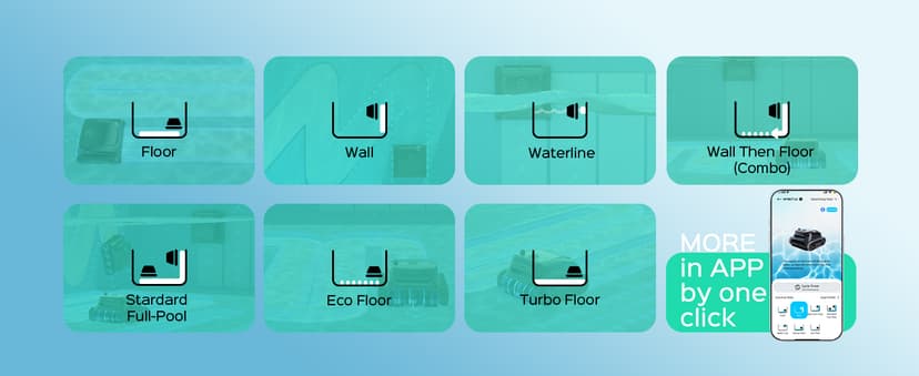 WYBOT S2 Inground Pool Vacuum up to 3230.Sq.ft, Cordless Robotic Pool Cleaner Lasts 210 Mins with Smart Navigation, Dual Filtration, Touch/APP Modes