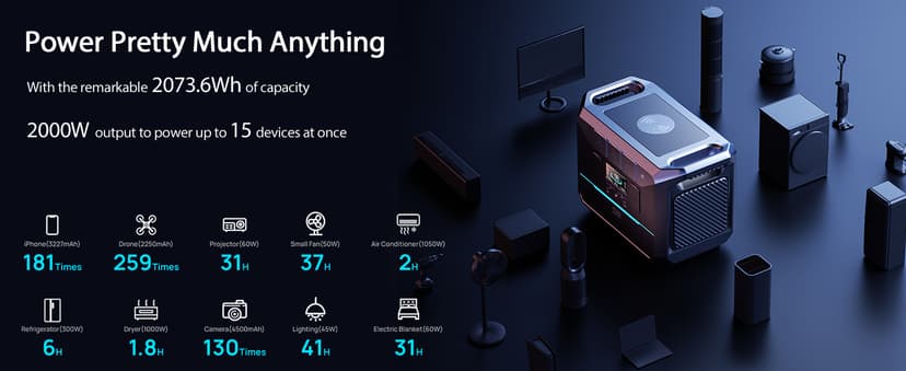 Portable Power Station 2000W, 2073.6Wh LifePO4 Battery Backup Station, 1.8 Hrs Fast Charging Solar Generator,Emergency Power Supply for Camping, Power Outage, Off-grid(Solar Optional)