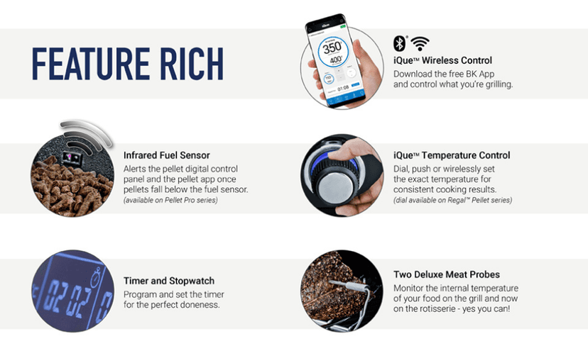 Broil King 493051 Crown Pellet 400 Pellet Grill, Black