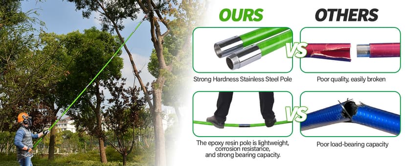 Scalebeard 26FT Pole Saws for Tree Trimming, Lightweight & Sturdy Tree Pruner with Thickened Saw Blade and Scissors for High Branches Trimming, Extendable Tree Trimmer for Pruning Palms and Shrubs