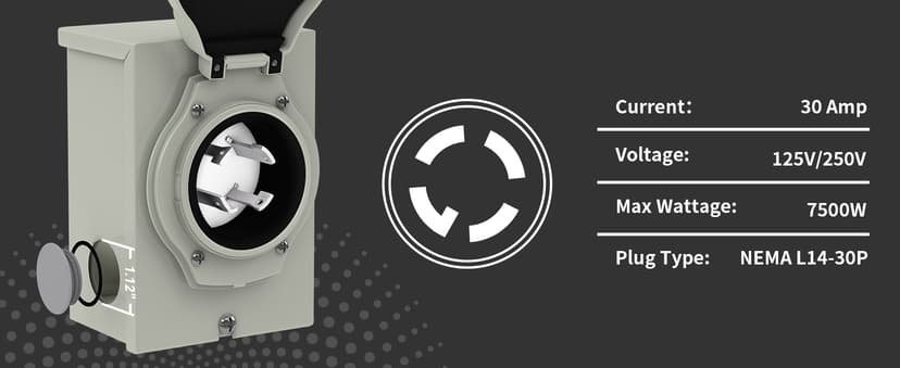 30 Amp Generator Cord 15FT and Power Inlet Box, Pre-Drilled 30 Amp Generator Inlet Box with Cord, NEMA L14-30P to L14-30R Generator Cord Waterproof Combo Kit, ETL Listed