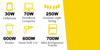 Aceup Energy 4000 Watt Portable Inverter Generator, Gas Powered Generator Quiet for Home, RV-Ready, EPA Compliant