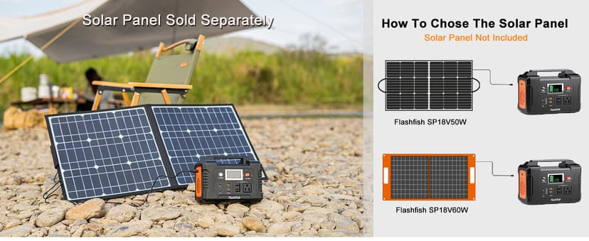200W Portable Power Station, FlashFish 40800mAh Solar Generator With 110V AC Outlet/2 DC Ports/3 USB Ports, Backup Battery Pack Power Supply for CPAP Outdoor Advanture Load Trip Camping Emergency.