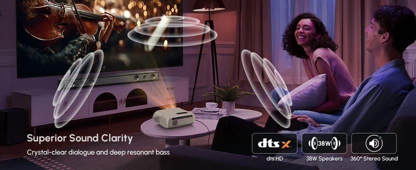 Ultra HD 4K Movie Projector for Home Theater, High Bright 1580 ANSI Lumens Smart Daytime Projector with Max 300" Display, HDR10+ Daylight NFC WiFi6 Bluetooth RJ45 LAN 2G+32G Gaming Projector