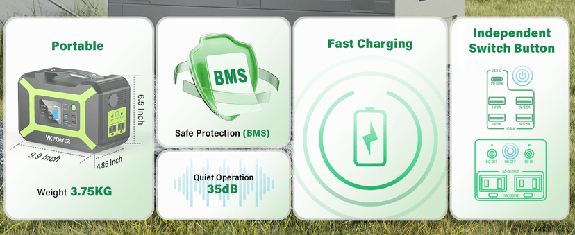 Portable Power Station 300W (Peak 600W), YKPOWER 296Wh Backup Lithium Battery Solar Generator with 110V AC Output, 60W USB-C PD Output, LED Light, Power Station for Outdoor Camping Travel RV CPAP Home