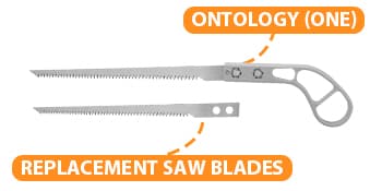 2 PCS Small Hand Saw for Wood Outdoor Portable Camping Hand Saw for Small Branches One Replaceable Blade Garden Mini Hand Saw for Tree Trimming Pruning Saw for Tight Space 8.6" Light Saw for Women Men