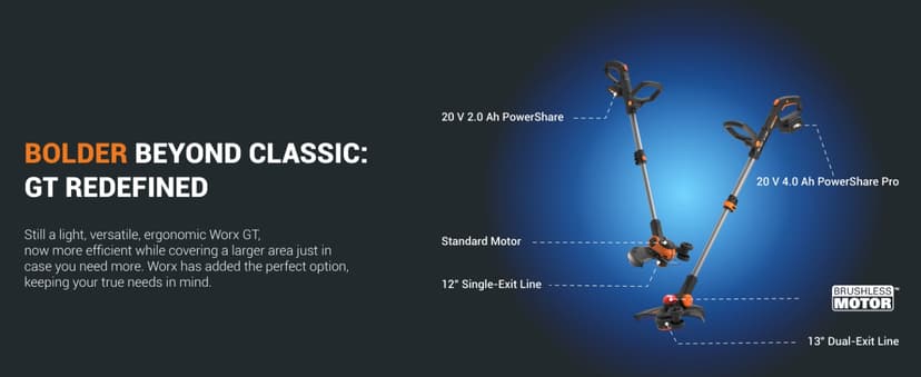 Worx Nitro 20V 13" Cordless String Trimmer with Brushless Motor, 3-in-1 Grass Trimmer Edger Mini-Mower, Lightweight Weed Trimmer COMMAND FEED Instant Line Advancement WG173– Battery & Charger Included