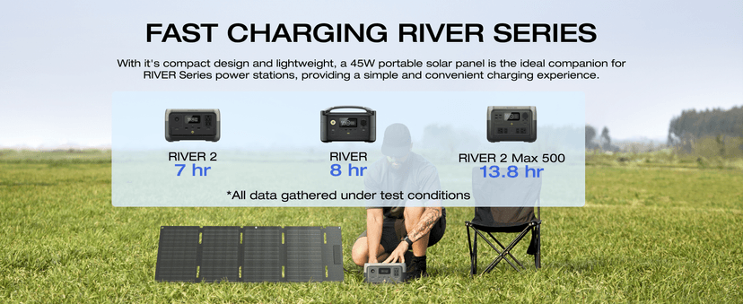 EF ECOFLOW Portable Power Station RIVER 2 with 45W Solar Panel, 256Wh LiFePO4 Battery/ 1 Hour Fast Charging, Up to 600W Output, Solar Generator for Outdoor Camping/RVs/Home Use