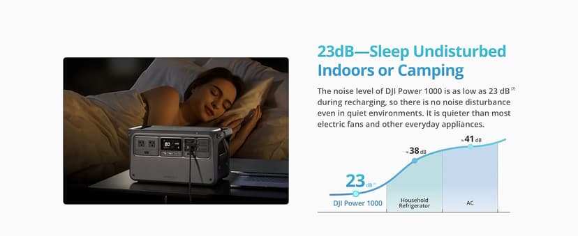 DJI Power 1000 Portable Power Station with Protective Storage Bag, 1024Wh LiFePO4 Battery, 2200W Solar Generator, Home Backup, 4-in-1 Fast Charging, 23db Ultra-Silent, Camping & RVs, Off-grid