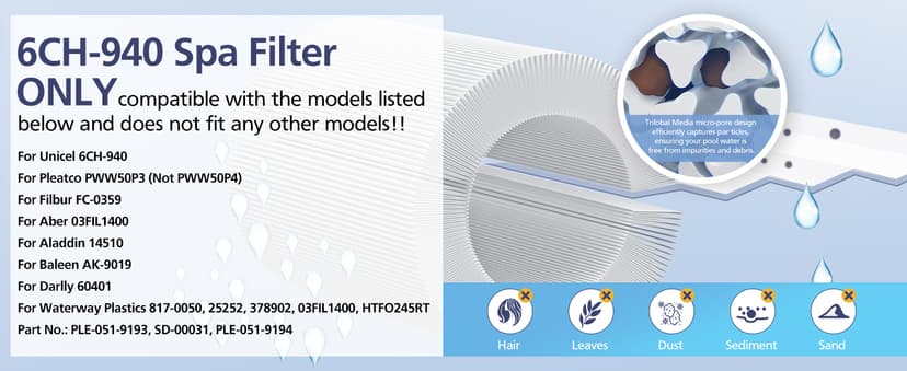 6CH-940 Spa Filter Cartridge Replacement for Unicel, Pleatco PWW50P3, Filbur FC-0359, Aber 03FIL1400, Waterway 817-0050 Front Access Skimmer, Viking Pool Hot Tub Filter Screw SAE Thread Filter 2 Pack