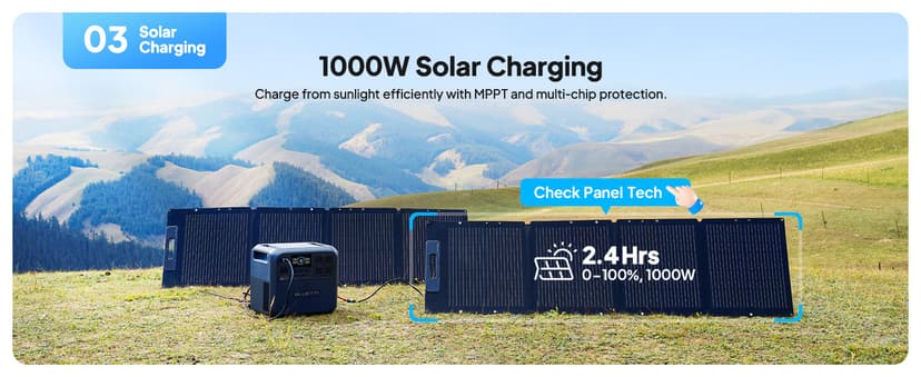 BLUETTI Solar Generator Elite 200 V2 (2025 New), 2,073.6Wh LFP Battery Backup w/ 4 2,600W AC Outlets (3,900W Power Lifting), 17-Year Lifespan, Portable Power Station for Camping, Off-grid