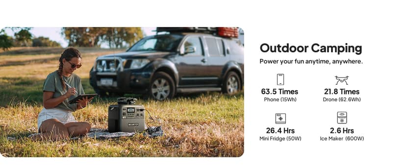 BLUETTI Solar Generator Elite 200 V2 (2025 New), 2,073.6Wh LFP Battery Backup w/ 4 2,600W AC Outlets (3,900W Power Lifting), 17-Year Lifespan, Portable Power Station for Camping, Off-grid