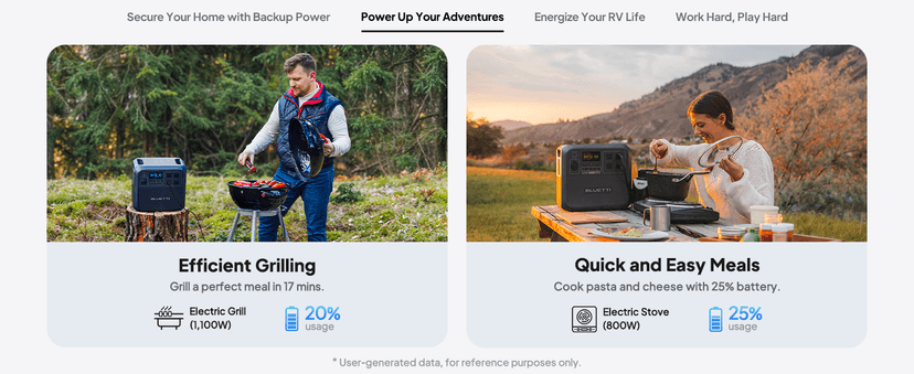 BLUETTI AC180 Solar Generator with 200W Solar Panel (Ships Separately), 1152Wh Portable Power Station w/ 4 1800W (2700W Surge) AC Outlets, LiFePO4 Emergency Power for Camping, Off-grid, Power Outage