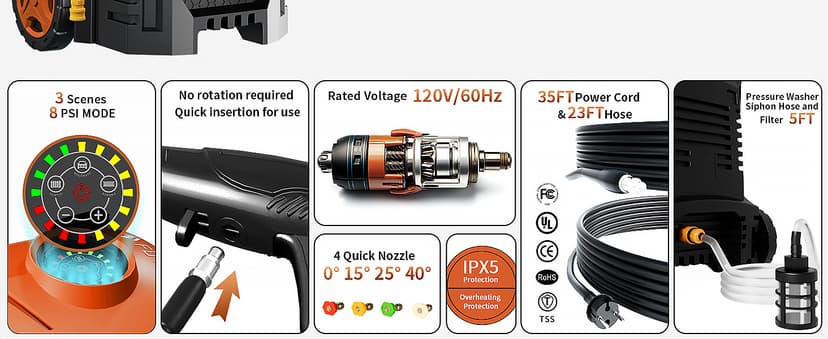 2025Upgraded Electric Pressure Washer with Adjustable Touch Screen 5000PSI 3.3GPM/8 Level, 58Total Long, 4 Quick Connect Nozzles,Inlet Hose&Filter&Foam Cannon for Cars/Fences/Driveways/Home Cleaning